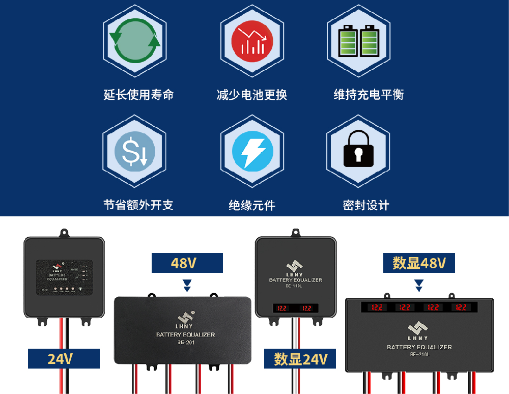 新電池安裝均衡器會對電池有影響嗎？